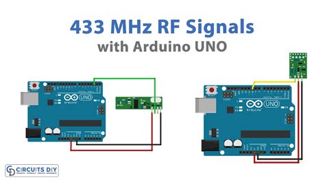 rf read send|arduino decode rf signals.